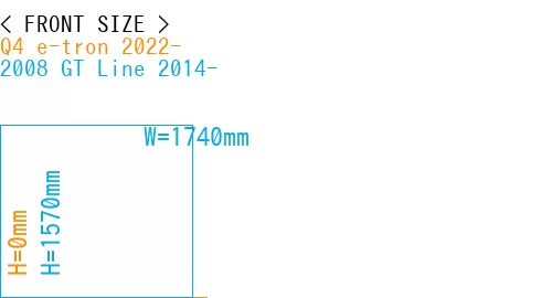 #Q4 e-tron 2022- + 2008 GT Line 2014-